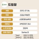 팀트리파트너스