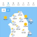 오늘의 날씨🌞☔️☃️, 2024년 8월 18일 일요일 이미지