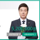 (주)더피플 이미지