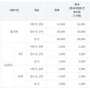 근로자종합복지회관 이미지