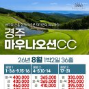 마우나커피