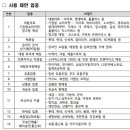 아이러브카직영점 이미지