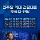당내지 화장실 Daum카페