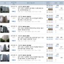 한소망내과의원 이미지