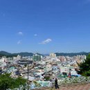 창원시립마산박물관 전시실 이미지