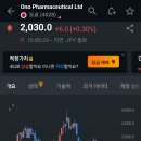 아도치 이미지