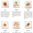 생과방 이미지