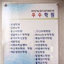 하이엔드입시전문학원