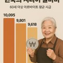 5060 시니어 커리바리스타(야간) | 2025년 5060세대를 위한 최고의 일당 알바, 현명한 선택 가이드