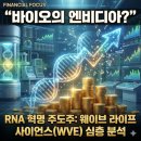 (주)신성바이오 | 단숨에 10배 갈 바이오주? 월가가 찜한 '웨이브 라이프 사이언시스' 심층 분석
