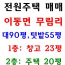 [남해군2층전원주택] 2019년식 신축급 바다조망 매1억7천 이미지