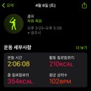 천북PAR3 골프클럽 이미지