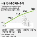 분당-80 이미지