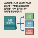희망2행정사 이미지