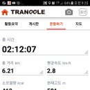 송능1리 네이버블로그
