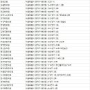 신봉침한의원 이미지