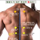 당뇨와 신부증 이미지