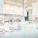 천안중앙플란트치과의원 이미지