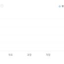 (주)아이팜코리아