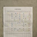 스튜디오 3E 네이버블로그