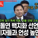 돌연 백지화 선언하고 기자들과 언성 높이다 사라진 원희룡(김건희 일가 특혜 의혹) 이미지