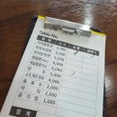 치자밀면 | [부산시 정관읍] ✨부산시 정관읍 맛집! 밀면과 돈가스를 동시에 즐기는 '치자밀면' 솔직 후기! 🍜🥩