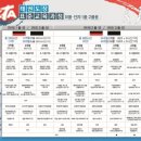 다움태권도장 이미지