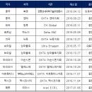 강원메이드