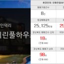 대림쌍용공인중개사사무소 이미지