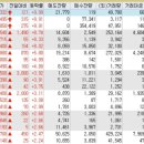 (주)엔시엘오 이미지