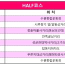 [도로]푸른지대 삼거리 이미지