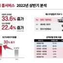 상승카써비스 이미지