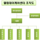 엘림인력 이미지