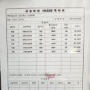 국어논술자신감