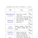 보리한의원 이미지