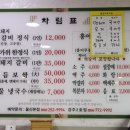 솔마루멧돼지촌