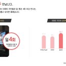 보드란 침구 네이버블로그