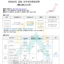 ＜공립＞ 2025년도 오카야마현립대학（岡山県立大学） 이미지