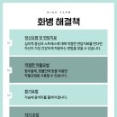 치유정신건강의학과 이미지