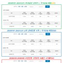 시온약국 이미지