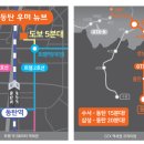 두산중공업 원자력 I&C 이미지