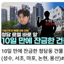 원효로 R 이미지