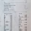 스시두