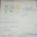 구산초등학교 이미지