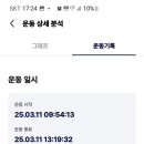 삼겹길 이미지