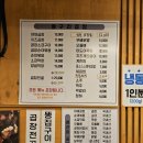 둥구리 | [석관동]예콩이의 쩝쩝레이더 가동:) 간판부터 맛집 포스, '둥구리 곱창' 찐 후기!