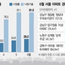 강남-011 이미지