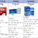 해뜨는약국 이미지