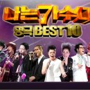 나는가수다 - 익산시 무왕로 1174 | 나는가수다