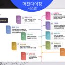 인앤뷰티 이미지